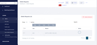Software de Aprendizaje Electrónico Moderno con Alojamiento de Cursos en Video, Tareas, Certificado y Sistema de Análisis
