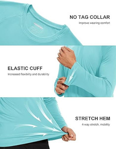 เสื้อแรชการ์ดแขนยาวสีฟ้าอ่อน Soft Peach Performance Tech Tee - เสื้อยิมและเสื้อวิ่งเทรลแขนยาวอเนกประสงค์สำหรับผู้ชาย - Product Image 5