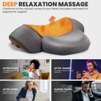 Agent de Traitement des Commandes Shopify pour le Dropshipping : Masseur Électrique Cervical 2026 avec Chaleur et Vibrations, Coussin de Massage pour le Cou
