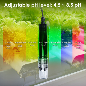 Controlador de pH Digital con Dispensación Simultánea de pH Ascendente y Descendente, Calibración Automática de 2 Puntos para Acuarios e Hidroponía (OEM) - Product Image 5