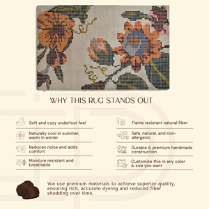 พรมขนสัตว์ทำมือลายดอกไม้หลากสี Pixel Bloom พรมปูพื้นลายโมเสกพฤกษศาสตร์ทันสมัย กันลื่น เป็นมิตรกับสิ่งแวดล้อม ขนหนานุ่ม สำหรับห้องนั่งเล่น - Product Image 5