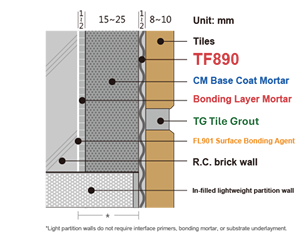 TF890 Super Tile Fix - Adhésif flexible pour carrelage à base de ciment à haute adhérence pour les carreaux de grande taille et lourds - Product Image 2