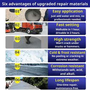 Mortero de fijación rápida para suelo de hormigón y aceras - Product Image 2