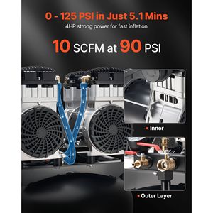 Compresor de Aire Sin Aceite de 60 Galones y 4 HP de Alta Resistencia, 10 SCFM a 90 PSI Máx. 125 PSI - Product Image 2