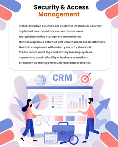 High Stability Fast Sync Error Free Data Flow ERP CRM Integration <b>Tool</b> with Real Time Update for <b>Small</b> Business - Product Image 3
