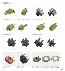 Agricultural Yoke Tractor <b>Rotavator</b> Pto Cardan Shaft with Spline - Product Image 6