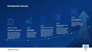 STB80NF10T4 / STB80NF10T4SV N-Channel Power MOSFET 100V 80A a-263 pacchetto componenti elettronici accessori <span class=keywords><strong>telecommunicatio</strong></span> - Product Image 5