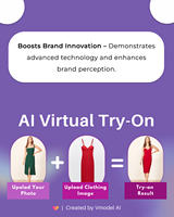 Encuentre el estilo y la talla perfectas sin esfuerzo con las soluciones inteligentes de prueba virtual con IA.