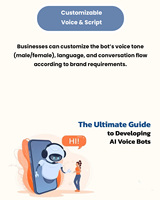 Bot de Voz con IA de Buena Calidad de Sonido, Unidad Básica de Funcionamiento Fluido con Bajo Consumo de Energía, Software de IA para Venta de Exportación