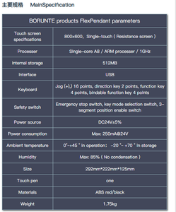 Module de commande de robot Borunte, boîte de vitesses, moteur, pièces essentielles pour systèmes articulés, garantie de 12 mois - Product Image 5