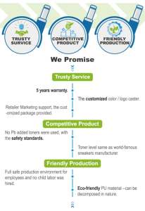 Furniture Caster Bed Silicone Office Chair <b>Wheel</b> - Product Image 6