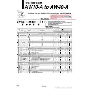Régulateur de filtre pneumatique SMC AW30-02M-A pièces pneumatiques - Product Image 3