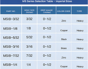Cleco Pin MS- METRIC - Product Image 2