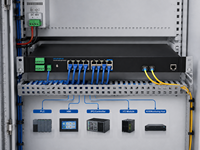 Hi-Net IRS2916F2R-AC/DC 16 Port 1000Mbps L2 Managed Industrial Switch 2 Port Gigabit SFP Fiber Uplink Terpasang di Dinding