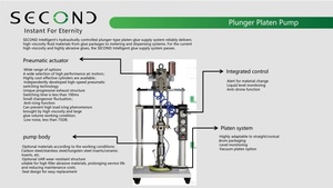 Máy bơm trục lăn áp lực loại Pít tông hiệu quả cao độ chính xác cao 5 gallon thứ hai phù hợp với keo có độ nhớt cao - Product Image 5