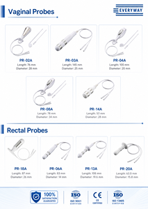 Everyway PR-02A Clase II - Product Image 4