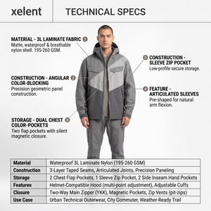 Chaqueta Técnica Impermeable para Hombre, con Capucha Multipanel y Cremallera, Cortavientos para Senderismo, Fabricación OEM Personalizada en Sialkot - Product Image 5