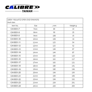 TAIWAN CALIBRE VDE Tools 1000V Insulated Single <b>Open</b> <b>End</b> <b>Spanner</b> Wrench Kit 7-24mm - Product Image 3