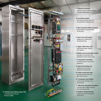 Armoire électrique industrielle en acier inoxydable SS316L IP44, armoire de commande basse tension 400V 315A pour systèmes d'automatisation industrielle