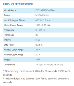 ไดรฟ์ปรับความถี่ Delta MS300 VFD38AMS43ANSAA 3 เฟส 380-480V 18.5KW - Product Image 2