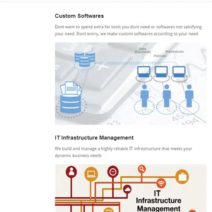 Services de développement de sites web d'entreprise avec gestion des stocks et design interactif - Product Image 4