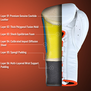 Guantes de Boxeo de Alta Calidad para Entrenamiento Profesional, con Cordones, OEM ODM, Logotipo Personalizado de Fábrica, Artes Marciales, 8oz 10oz 12oz - Product Image 5