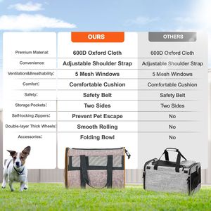 Borsa da trasporto per animali domestici con ruote approvata dalle compagnie aeree, per cani e gatti, con manico telescopico e tracolla, comoda borsa con ruote - Product Image 6