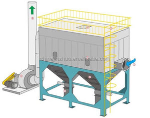 Tiết kiệm năng lượng 99% làm sạch hiệu quả thép carbon xung điện từ bảo vệ môi trường công nghiệp áp lực cao - Product Image 6