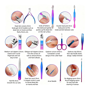 High Quality <b>Nail</b> Care Tools Set Best Selling Manicure Pedicure <b>Kit</b> Unique Color Travel Friendly Case Top Selling Product - Product Image 4