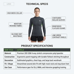 Camiseta de Compresión para Mujer, 85% Poliéster, 15% Elastano, Cuello Alto, para Entrenamiento de BJJ, Personalizable OEM - Product Image 5