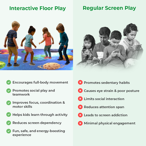 Kit de Juego Deportivo Interactivo con Sensor de Movimiento para Pared y Sistema de Actividades Inteligente Montado en Pared – INEK00027 - Product Image 5