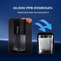 Generador de Agua Hidrogenada Innovador 2026 Modelo FLASK 10000ppm Electrolisis por Vórtice Tecnología SPE/PEM para Hidratación Diaria