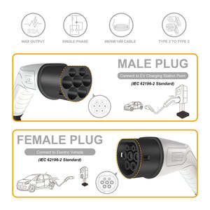 Nuevos Cables de Carga para Vehículos Eléctricos Tipo 2 de 22KW, 5M, 3 Fases, IP65, 250V/480V, 32A, Certificación CE y ROHS, Material Ignífugo, 2 Años de Garantía - Product Image 5