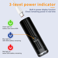 Phares de vélo LED 400LM, fonctionnels pour la conduite nocturne, type VTT, rechargeables par Type-C, étanches IP66, en ABS, éclairage avant de vélo, lampe de vélo
