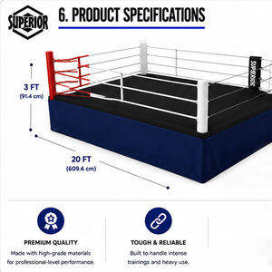 Toile de ring de boxe standard 2026 – Créez vos propres revêtements de sol de ring durables et faciles à nettoyer, la dernière nouveauté - Product Image 6