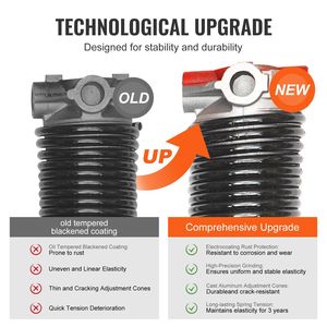 Coppia di Molle a Torsione per Porte da Garage 0,218 X 2 X 24 Pollici, Barre di Avvolgimento Antiscivolo, 16000 Cicli, Guanti Resistenti per Uso su Porte da Garage - Product Image 3