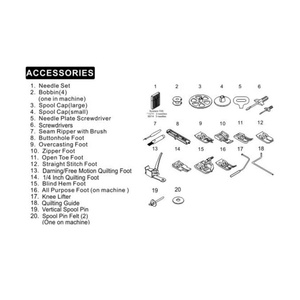 Máquina DE COSER doméstica de brazo largo, máquina de coser doméstica de un solo paso, 28 puntadas, de un solo paso, hecha en Taiwán, OEM - Product Image 4