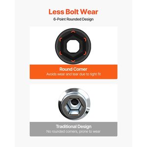 ชุดบล็อกหกเหลี่ยม 43 ชิ้น ขนาด 1/2 นิ้ว แบบลึกและแบบตื้น SAE 3/8 นิ้ว 1-1/2 นิ้ว ผลิตจากเหล็กอัลลอย Cr-Mo สำหรับซ่อมรถยนต์ - Product Image 5