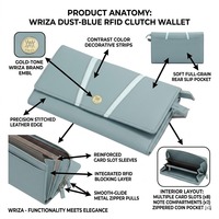 WRIZA Dompet Clutch Wanita Kulit Asli dengan RFID Blocking, Dompet Ramping Merah dengan Ritsleting, Tempat Kartu Kredit Elegan, Tas Tangan Wanita untuk Perjalanan