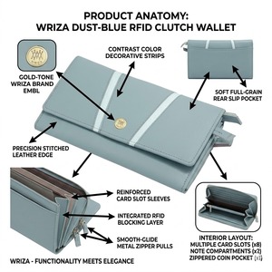 WRIZA Women Genuine Leather <b>RFID</b> <b>Blocking</b> Clutch <b>Wallet</b> Slim Red Zipper Purse Elegant Credit Card Holder Travel Ladies Handbag - Product Image 6