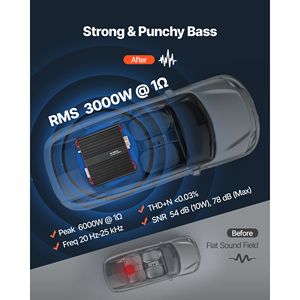 1 Channel Class D <b>Car</b> Audio <b>Amplifier</b> 3000W RMS MAX 12V Monoblock Remote Subwoofer Level Control Stable 1/2/4 Ohm <b>Car</b> <b>Amplifier</b> - Product Image 2