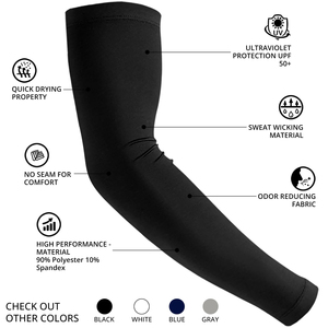 PREDATEX INDUSTRIES Manchettes de sport pour femmes, kits de compression, protection UV, respirantes, séchage rapide, cyclisme - Product Image 4