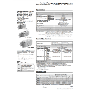 Électrovanne pneumatique SMC Produit de vannes de commande VP542K-5TZ1-03B - Product Image 3