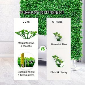 Pannelli di siepe artificiale in bosso 24x16 pollici, confezione da 12, copertura 32 piedi quadrati, resistenti ai raggi UV, schermo per la privacy, per interni ed esterni, prodotto da giardino - Product Image 4