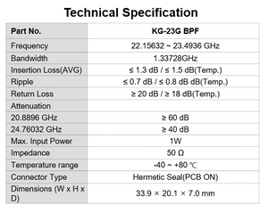ตัวกรองแบนด์พาสแบบช่องว่างขนาดเล็ก 23GHz น้ำหนักเบา บาง ขนาดสั้น BPF 22-23.5GHz เสาอากาศสถานีฐาน RF ช่วงความถี่ส่วนต้น - Product Image 3