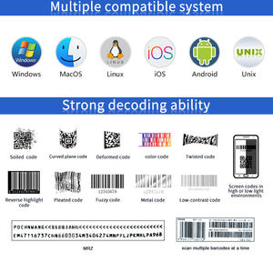 埋め込み型 PDF417 スキャナー EMT6661 1D 2D QR バーコードモジュール、カスタマイズ可能な IP67、IDカード・パスポート読み取り対応 - Product Image 4