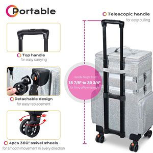 Borse e Astucci per Cosmetici - Valigetta per il Trucco - Product Image 4