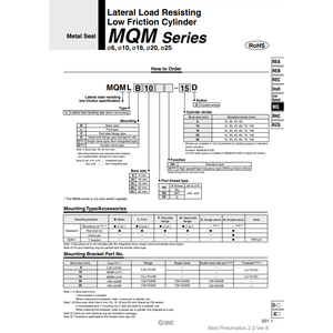 Pièces pneumatiques de MQMLB16-45D de cylindre de bas frottement de SMC Pneumatics - Product Image 2