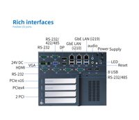 Mini PC Industrial Integrado en Oferta, Intel de 12.ª-14.ª Generación X86, DDR5, 16 GB de RAM, SSD de 256 GB, Windows 10/11, Puertos Seriales