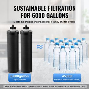 Sistema di filtraggio dell'acqua da banco in acciaio inossidabile 304 da 2,25 G, alimentato a gravità, con alimentazione manuale, riduce il piombo del 9% per camper - Product Image 4